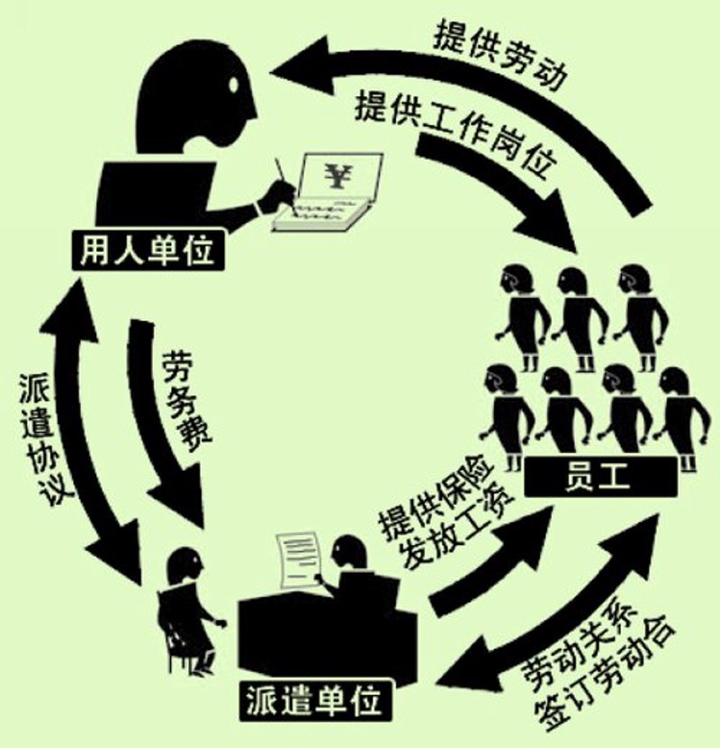 在选择合适的人力资源公司时,您是否感到迷茫?面对众多选项,如何做出明智的选择呢?本文将通过对比分析不同公司的优势与劣势,并结合实际案例,帮助您找到最符合需求的合作伙伴。